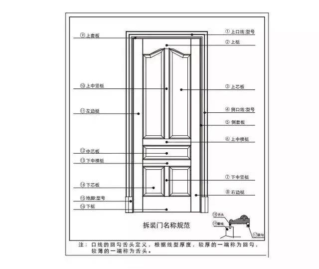 新門(mén)內(nèi)部資料精準(zhǔn)大全最新章節(jié)免費(fèi),凈化解答解釋落實(shí)_KP92.657