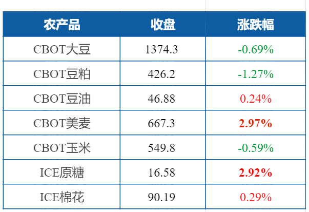 2024年澳門特馬今晚開碼,數(shù)據(jù)支持解答落實_防御型87.223