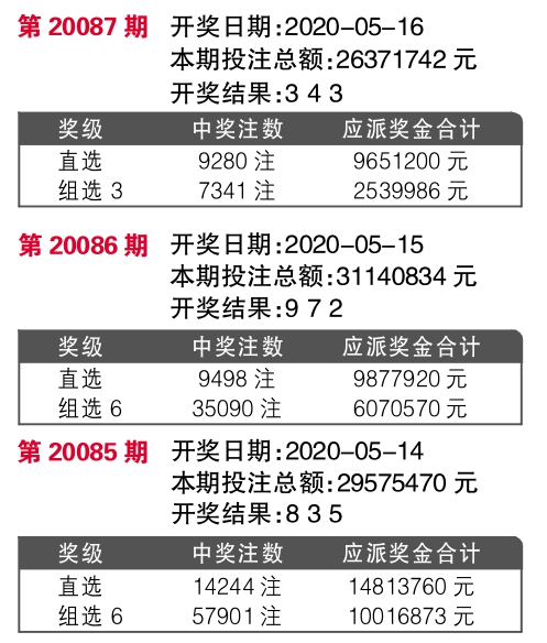 7777788888王中王開獎(jiǎng)記錄,道地解答解釋落實(shí)_安卓集18.864