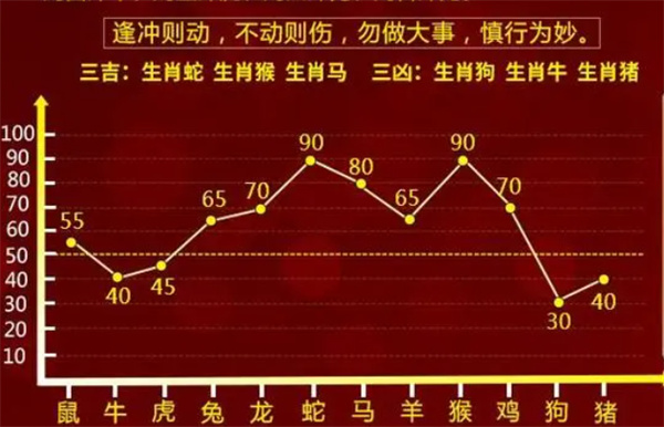 一肖一碼100準免費資料,學習解答解釋落實_靈敏制54.49