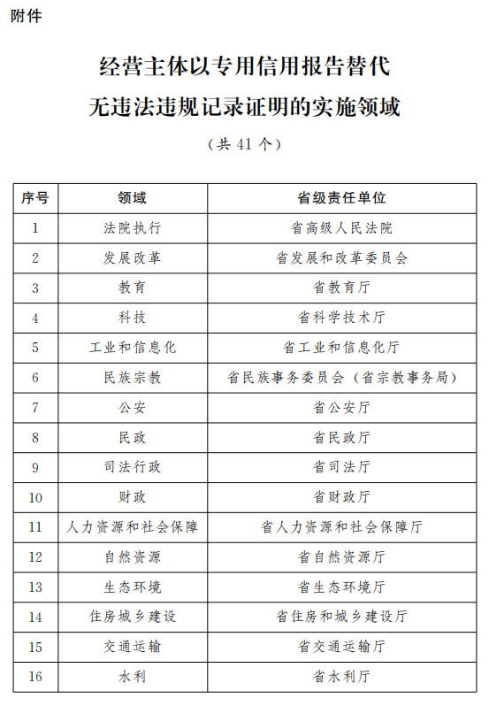 2024澳門今晚開獎記錄,全面評估解析落實_12K2.719