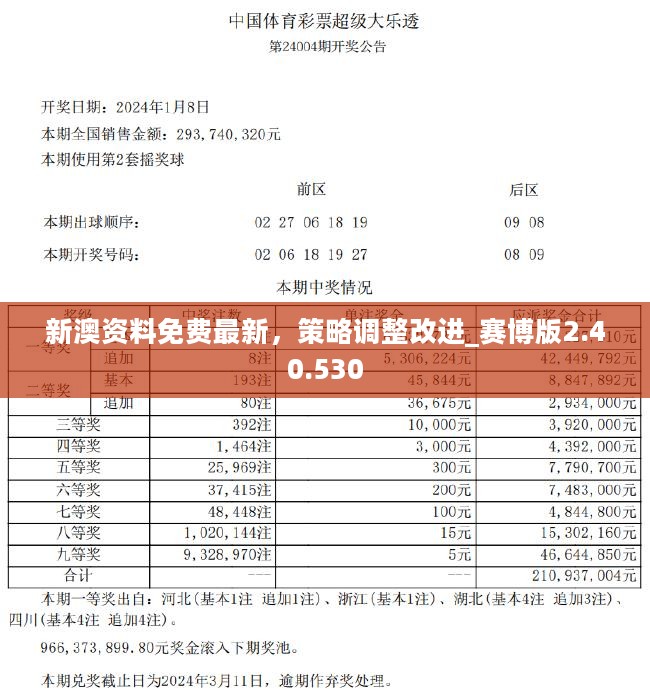 新奧六開(kāi)彩資料2024,正規(guī)解答解釋落實(shí)_紀(jì)念制0.444