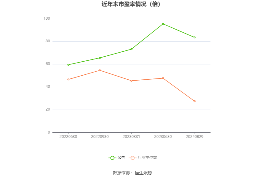 2024澳門天天彩資料大全,整體解答解釋落實_黃金版76.986