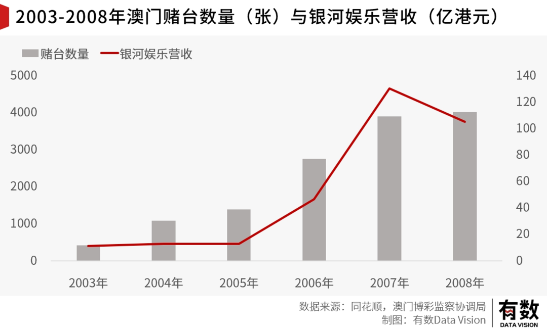 2024澳門六開彩開,財(cái)務(wù)風(fēng)險(xiǎn)控制落實(shí)_付費(fèi)款43.252