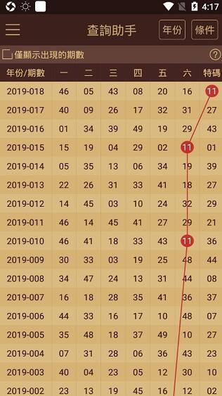 2024澳門天天開好彩大全香港,快速策略整合落實(shí)_多語版23.921