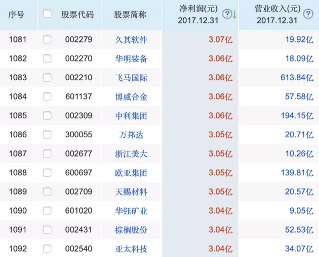 香港二四六天天開獎免費(fèi)查詢結(jié)果,數(shù)據(jù)驅(qū)動決策落實(shí)_MT91.127