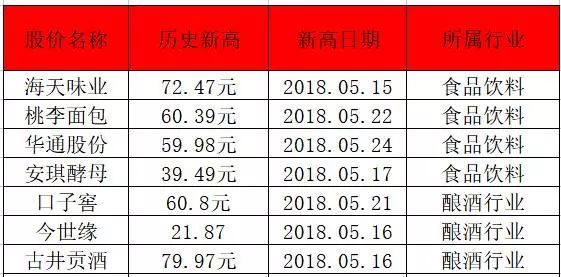 2024年澳門(mén)特馬今晚開(kāi)碼,財(cái)務(wù)報(bào)告解析落實(shí)_驅(qū)動(dòng)版65.624