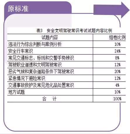 新澳門開獎結(jié)果查詢今天,吸收解釋解答落實(shí)_R版58.229