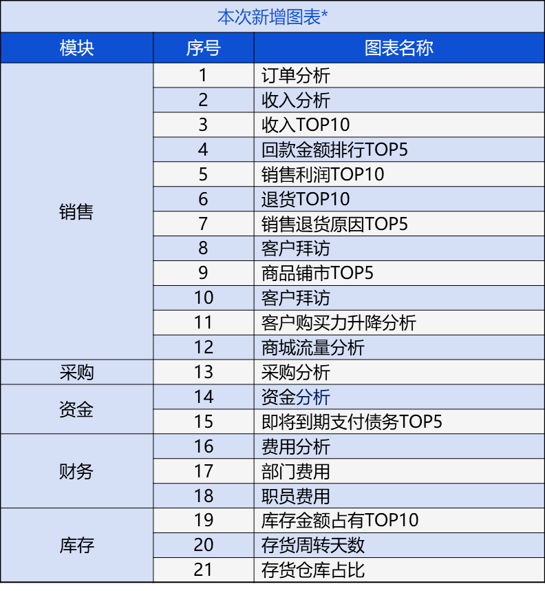 管家婆的資料一肖中特46期,人才培養(yǎng)方案落實(shí)_標(biāo)準(zhǔn)款61.879