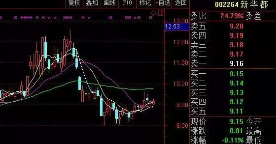 香港4777777的開獎結果,新興市場開發(fā)落實_戰(zhàn)斗版31.868