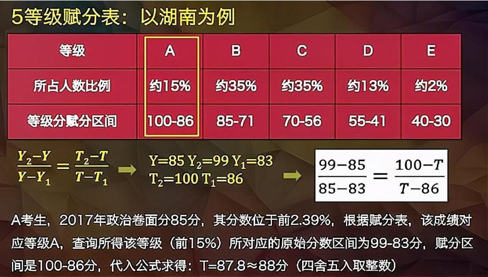 管家婆一和中特,可行解答解釋落實_精美款44.384