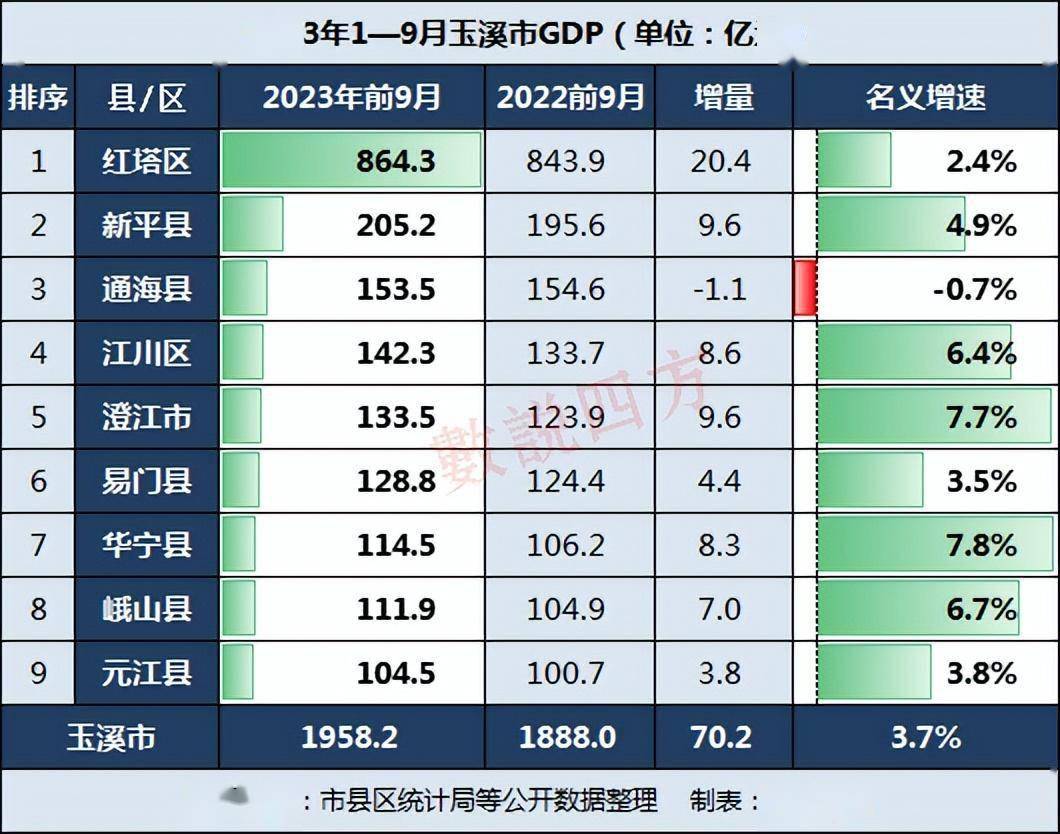 新澳2023年精準資料大全,清新解答解釋落實_熱門版90.864