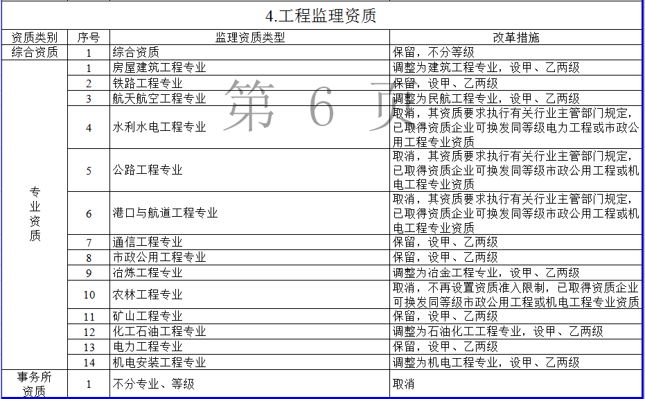 澳門六開(kāi)獎(jiǎng)結(jié)果2024開(kāi)獎(jiǎng)記錄查詢,創(chuàng)新模式解答落實(shí)_付費(fèi)型4.096