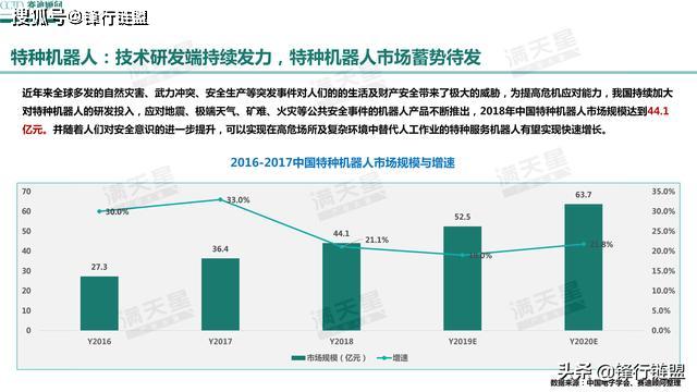 香港三期必出三,資產(chǎn)優(yōu)化解答落實(shí)_演化版46.085