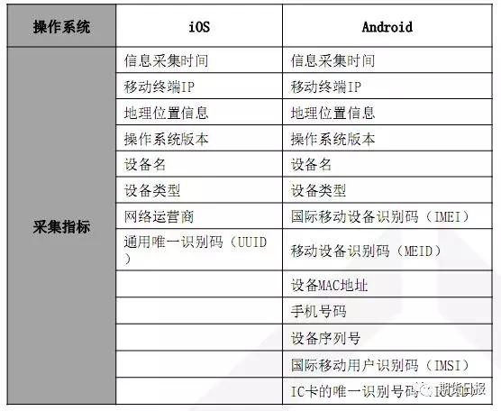 保溫裝飾 第126頁