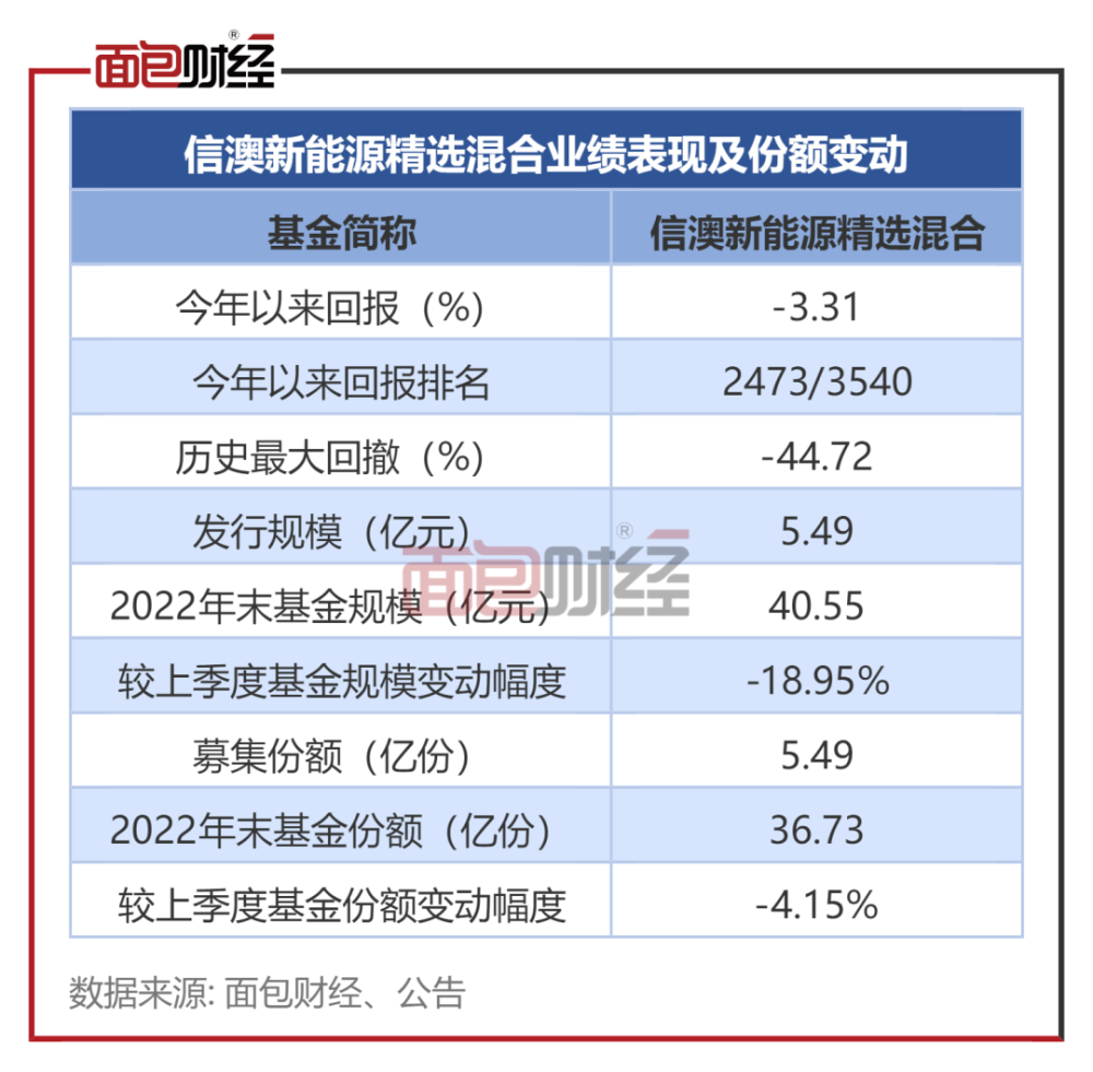 新澳2024年開(kāi)獎(jiǎng)記錄,信用管理解析落實(shí)_官方版44.248