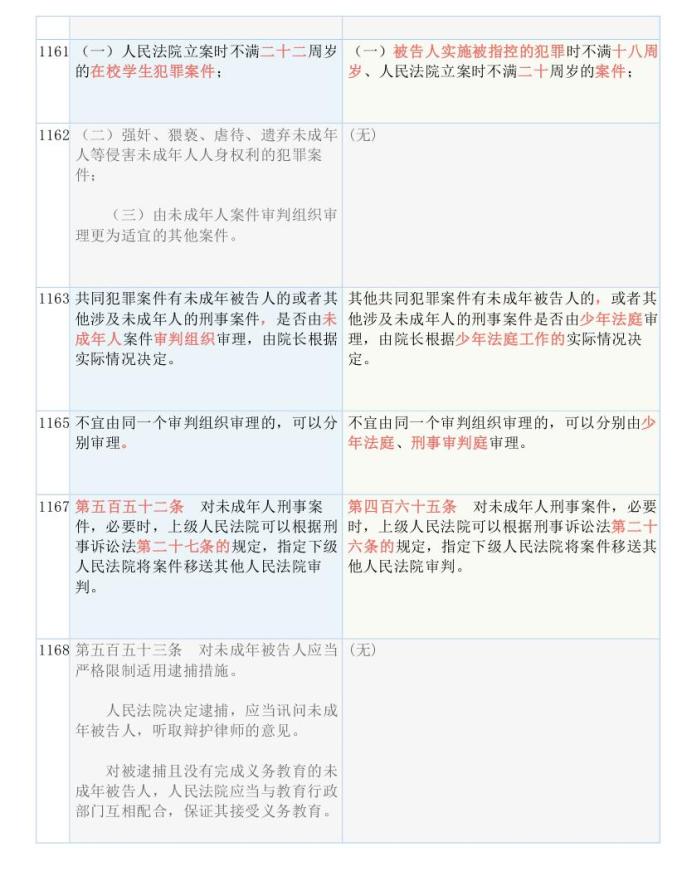 2024年澳門開獎(jiǎng)記錄,先遣解答解釋落實(shí)_可靠款8.683