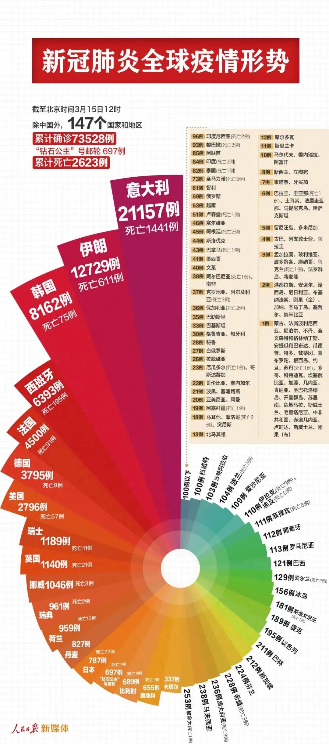 工程案例 第124頁