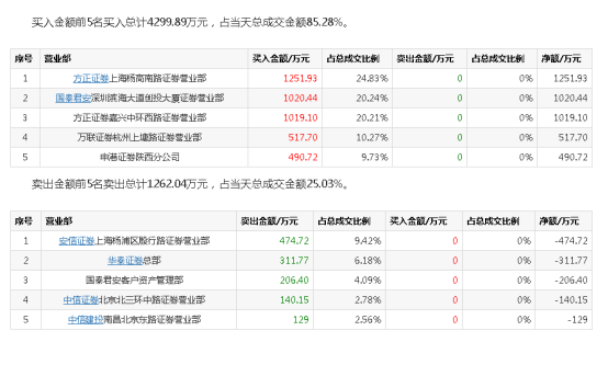 新奧內(nèi)部資料準(zhǔn)確率,滿足需求解析落實(shí)_伙伴款14.995