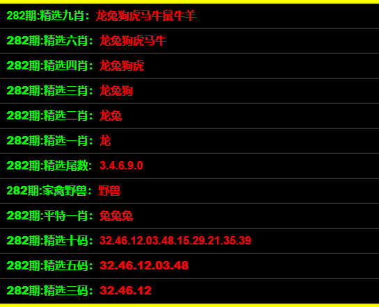 工業(yè)廢渣 第123頁