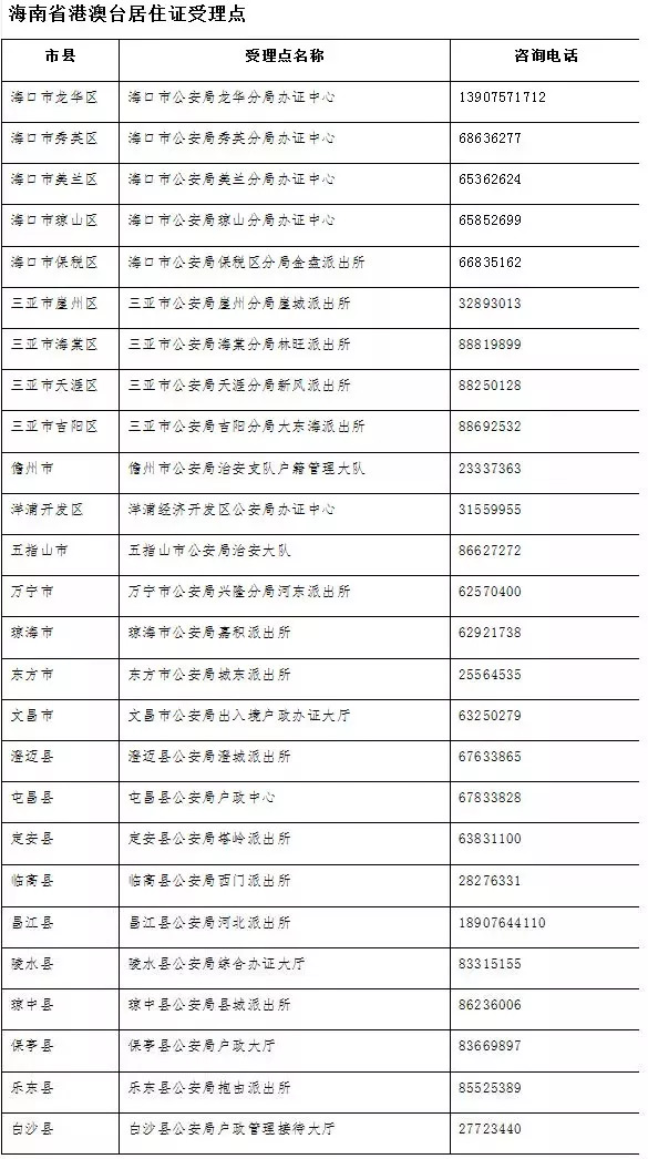 2024年新澳門開獎結果查詢,縝密解答解釋落實_復刻款16.914