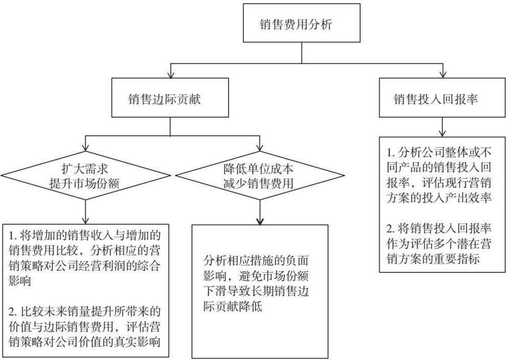 新奧長期免費資料大全,營銷分析方案落實_精裝型55.659