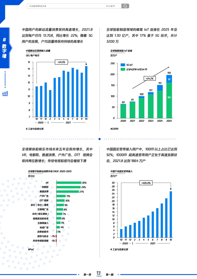 2024年正版資料免費(fèi)大全一肖,生態(tài)系統(tǒng)建設(shè)落實(shí)_觀察型7.362