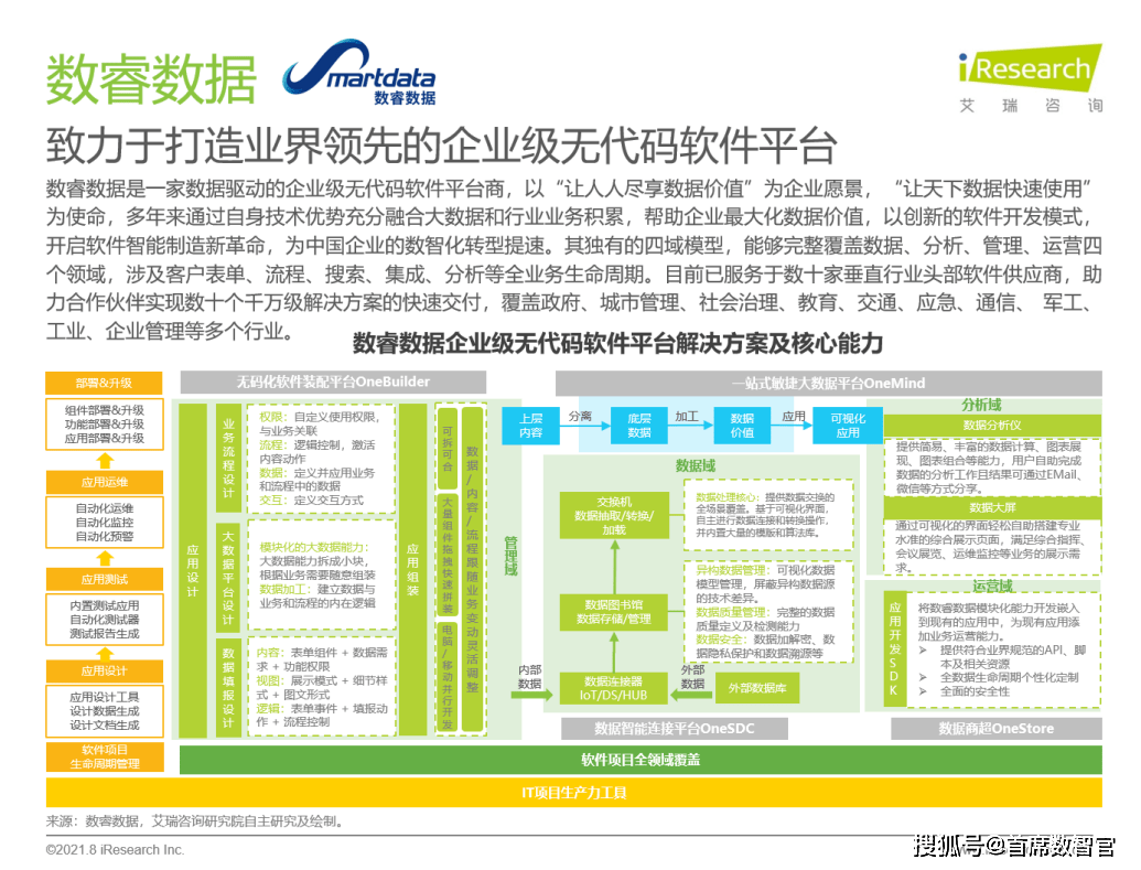 新奧門正版免費資料大全旅游團,數(shù)據(jù)驅(qū)動解答落實_9DM93.805