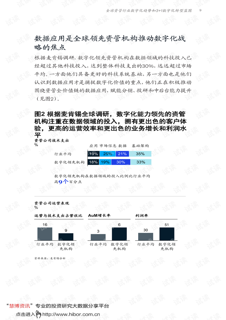 工業(yè)廢渣 第120頁