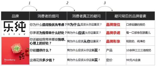 最準(zhǔn)一碼一肖100開(kāi)封,品牌定位解析落實(shí)_復(fù)制集67.01