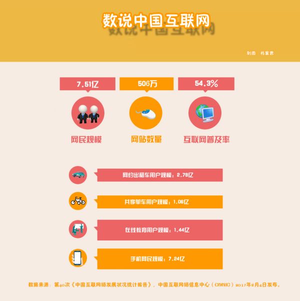 澳門最精準(zhǔn)免費資料大全公開,經(jīng)驗分享解析落實_數(shù)字版26.057