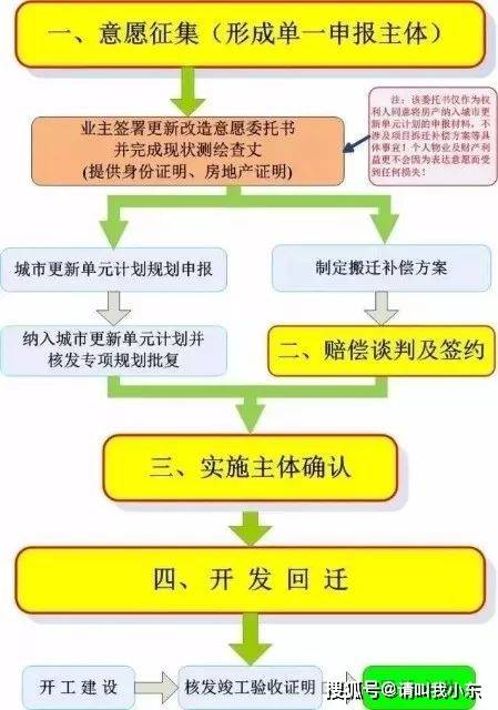 新奧內(nèi)部免費資料,知識更新解析落實_回憶品89.971