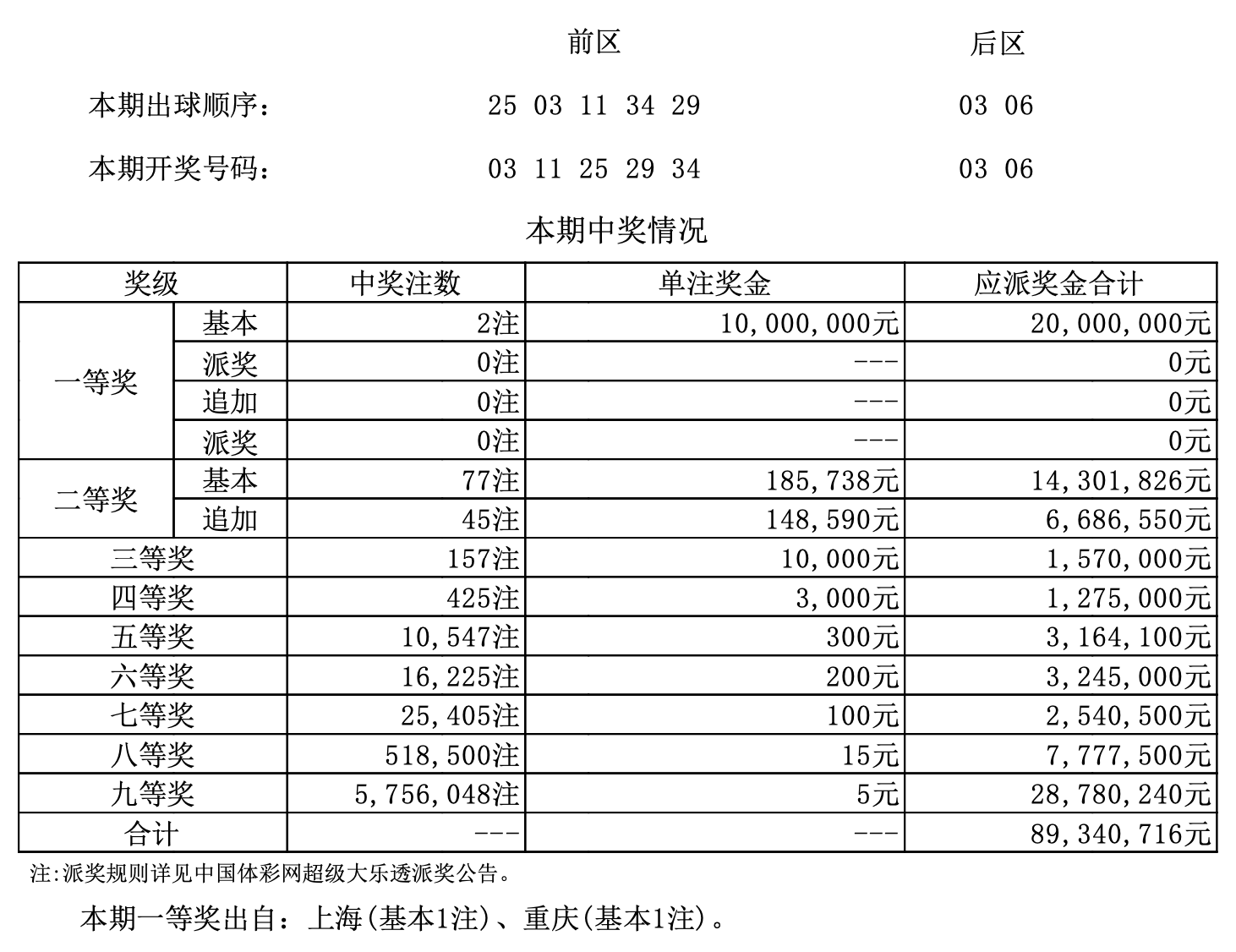 新澳門開獎結(jié)果+開獎號碼,先行解答解釋落實_mShop26.653