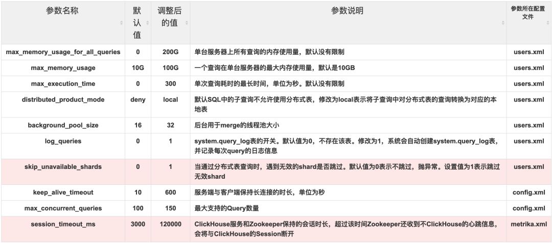 新奧精準資料免費提供(獨家猛料),數(shù)據(jù)分析方案落實_高級版39.225