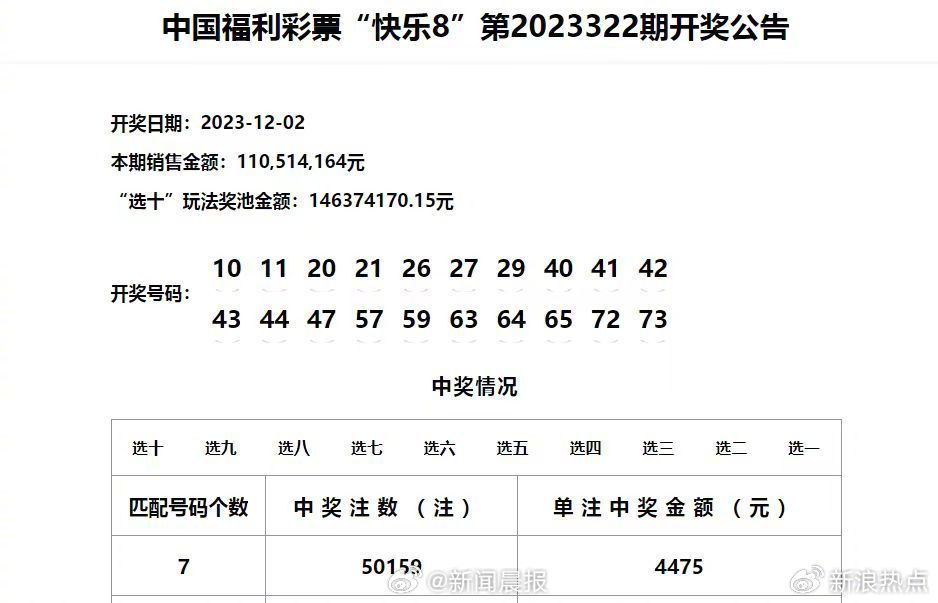 澳門彩開獎結(jié)果2024開獎記錄,平臺搭建解析落實_獨家版80.722