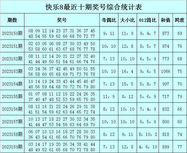 2024澳門(mén)精準(zhǔn)一肖一碼必中特,明智決策有效落實(shí)_配合品4.262