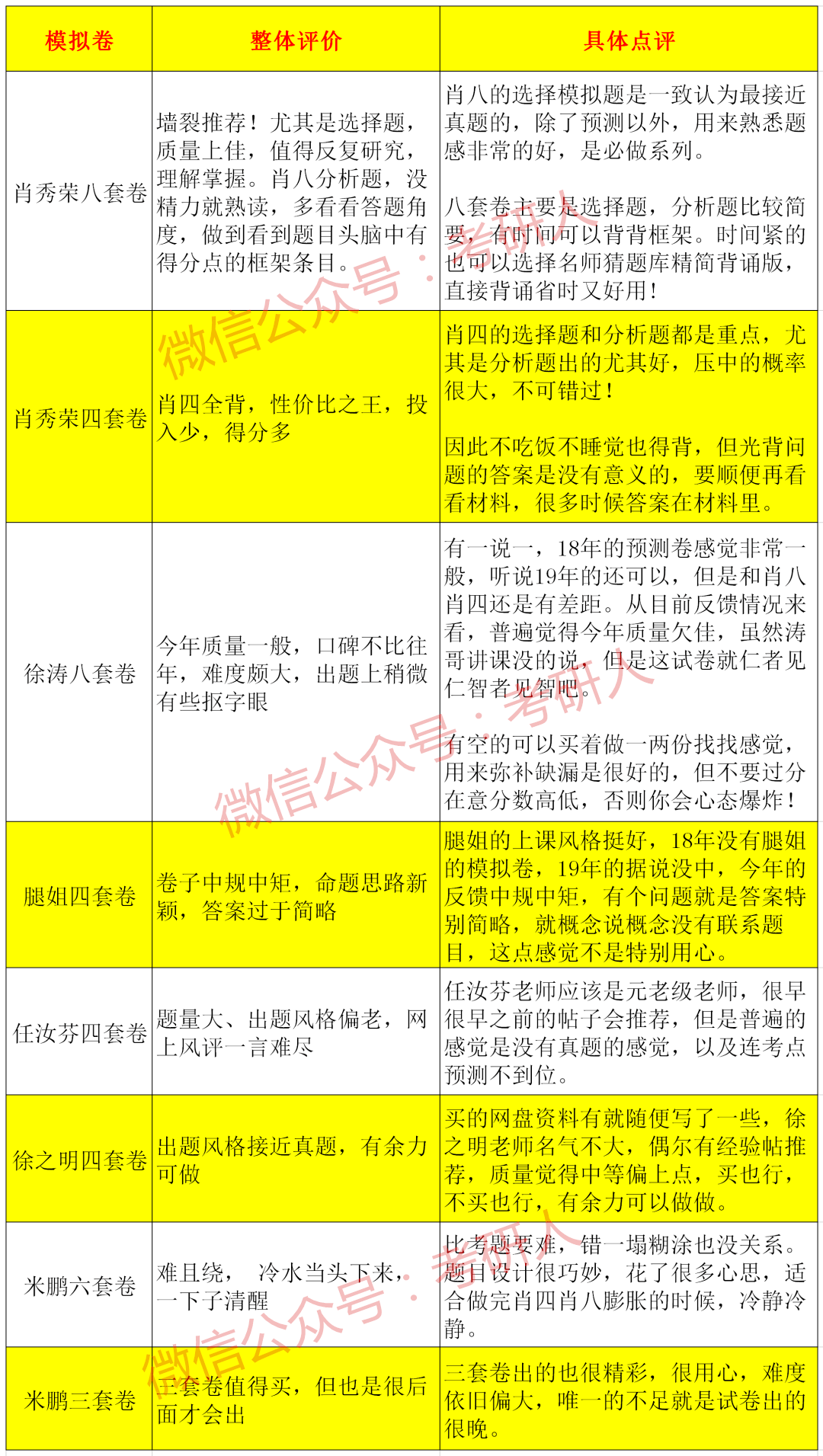 澳門(mén)三肖三碼精準(zhǔn)100%公司認(rèn)證,資源策略探討落實(shí)_軍用版63.531