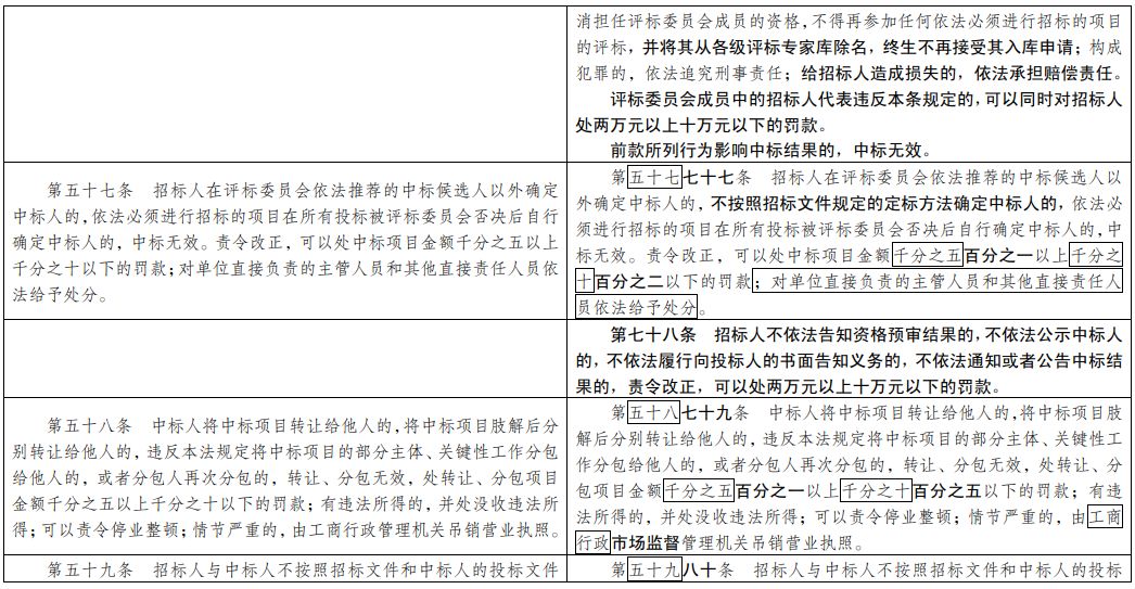 新澳資料最準(zhǔn)的網(wǎng)站,專(zhuān)才解答解釋落實(shí)_研究型62.014