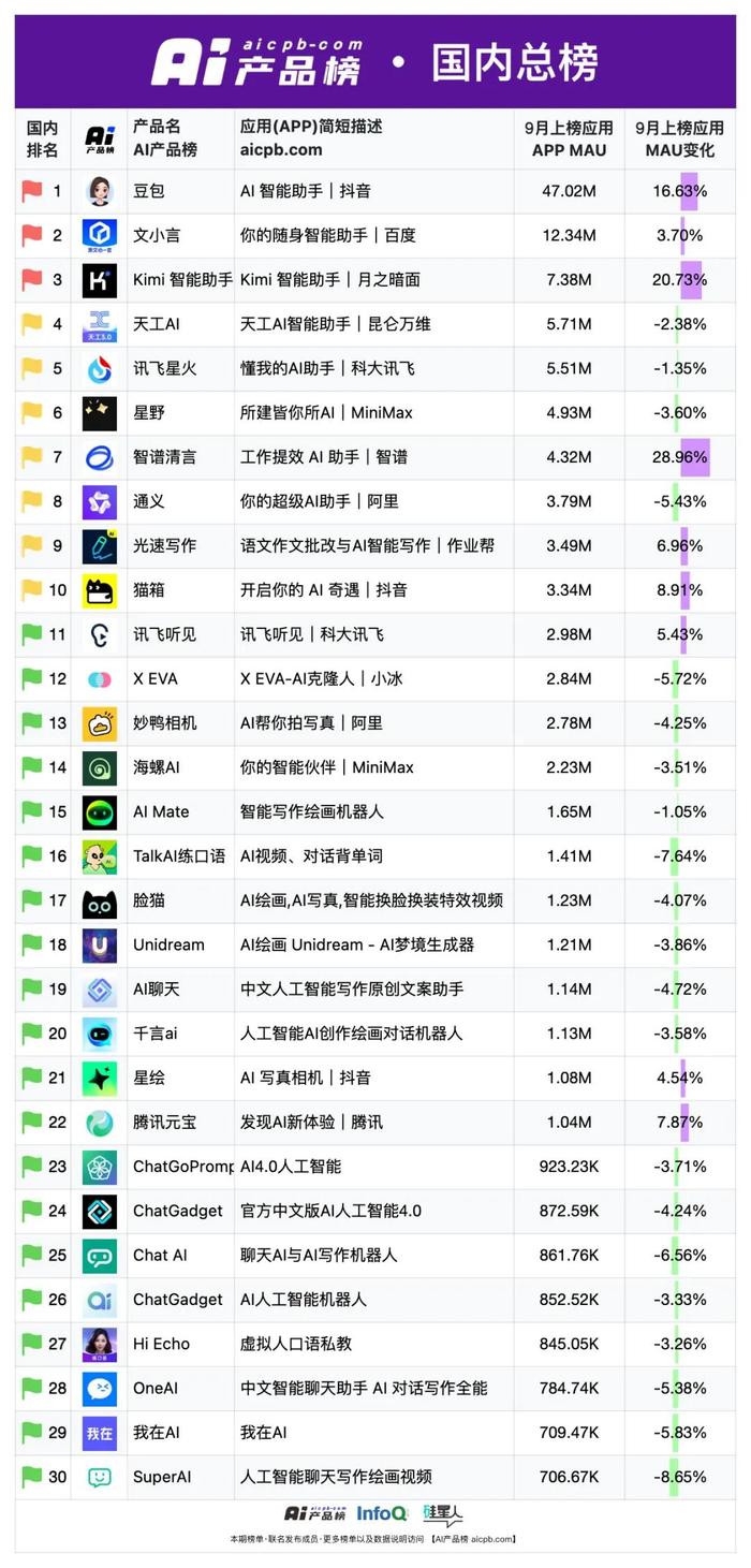 2024澳門今晚開什么生肖,快速解答計劃設(shè)計_升級版35.253