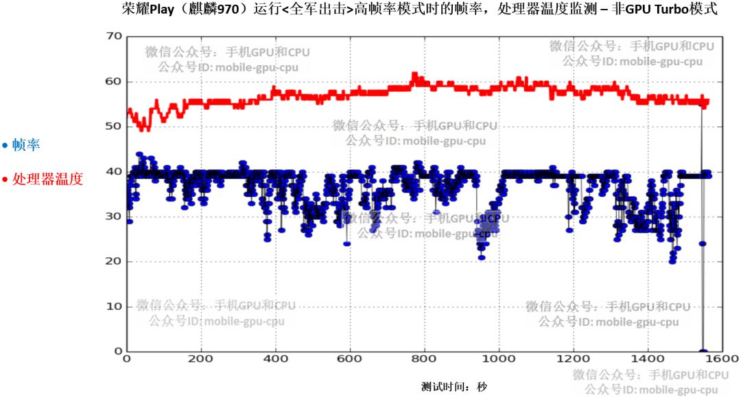 4949澳門特馬今晚開獎53期,深入執(zhí)行方案數據_Gold36.988