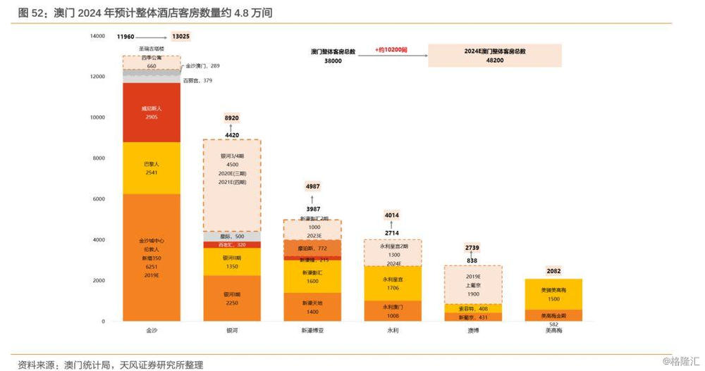 2024年澳門今晚開什么碼,深入分析數(shù)據(jù)應(yīng)用_創(chuàng)意版18.526