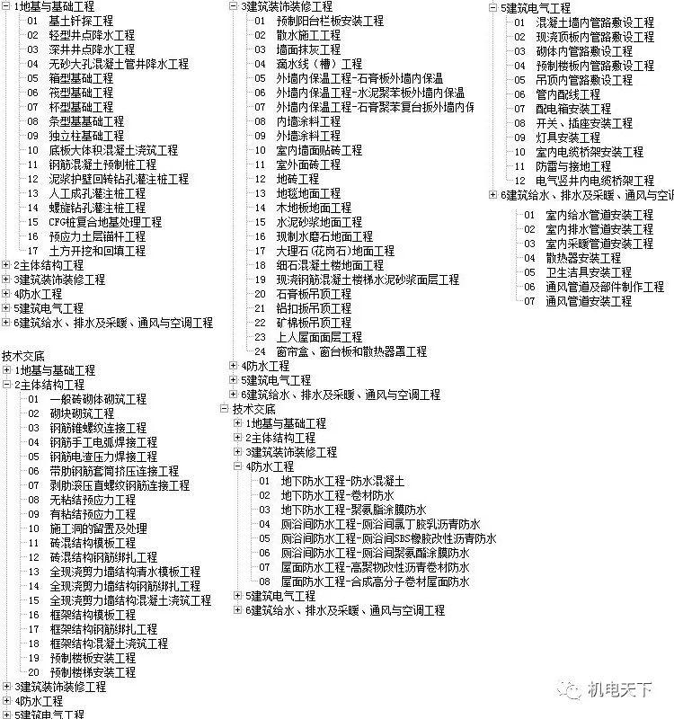 新奧門特免費資料大全今天的圖片,安全評估策略_V34.675