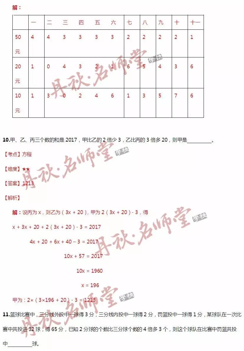 二四六管家婆期期準資料,精準實施解析_VR版66.983