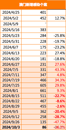 2024澳門免費(fèi)資料,正版資料,時(shí)代資料解釋落實(shí)_桌面款123.867