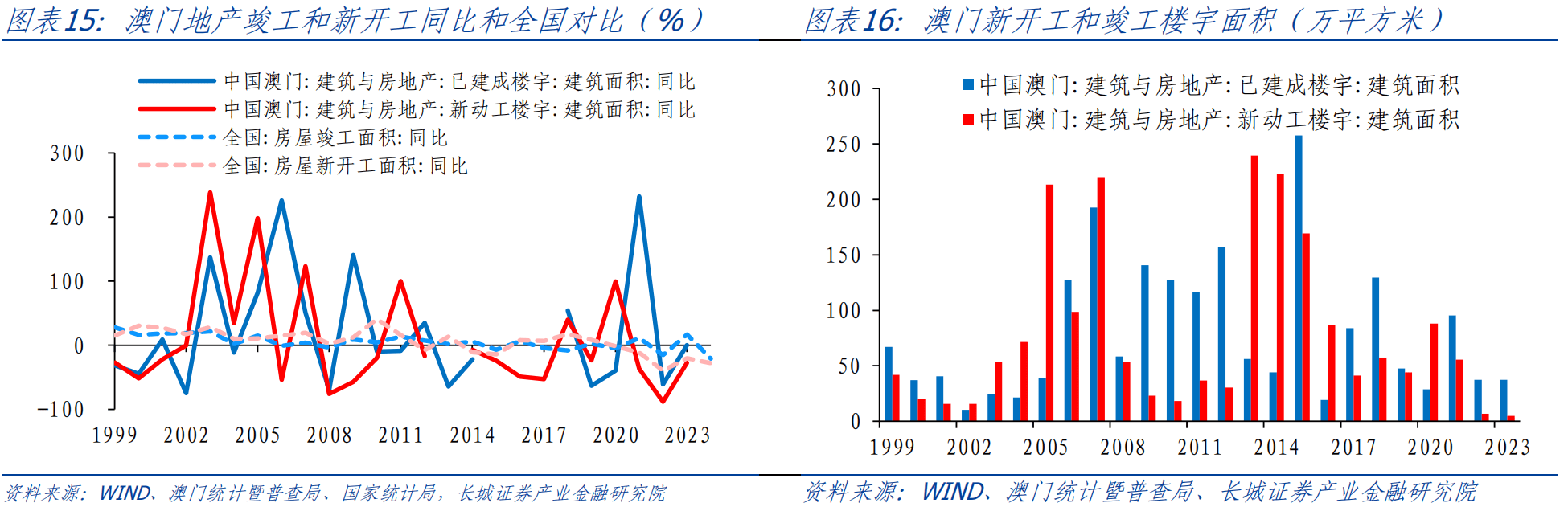 澳門內部最準資料澳門,深度數據解析應用_AR版91.682