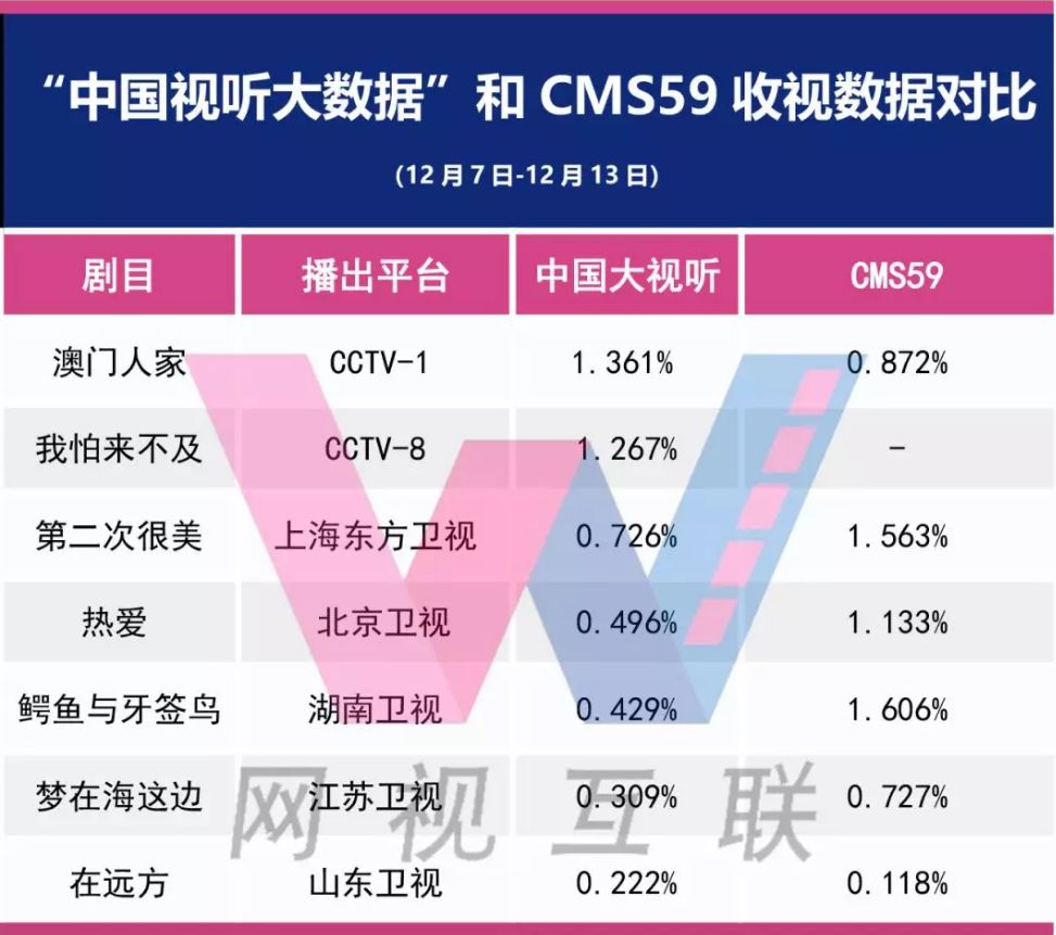 7777788888新澳門開獎結(jié)果,實時數(shù)據(jù)解釋定義_pack29.876