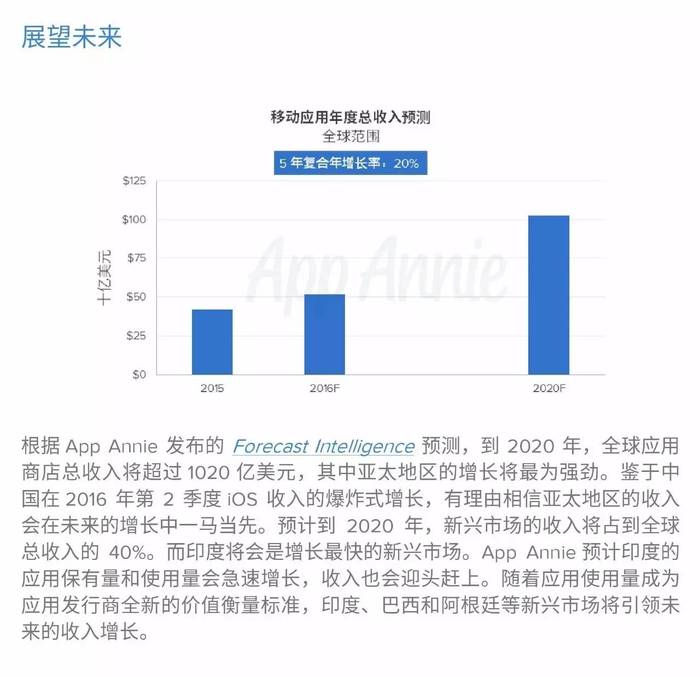 2O24年免費奧門馬報資料,全面分析應(yīng)用數(shù)據(jù)_ios79.501