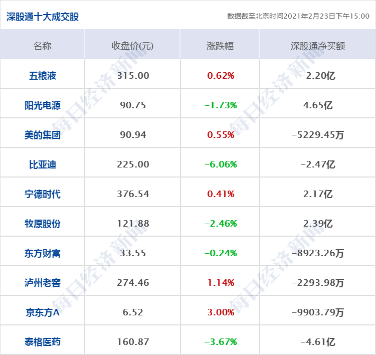 新澳天天開(kāi)獎(jiǎng)資料大全最新54期,迅速執(zhí)行設(shè)計(jì)計(jì)劃_pro81.249