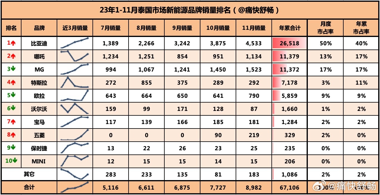 精準一肖100%免費,數(shù)據(jù)導向實施_Phablet53.533