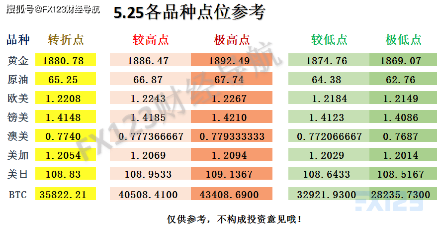 新澳門一碼一碼100準(zhǔn)確,科學(xué)化方案實(shí)施探討_尊享款65.391